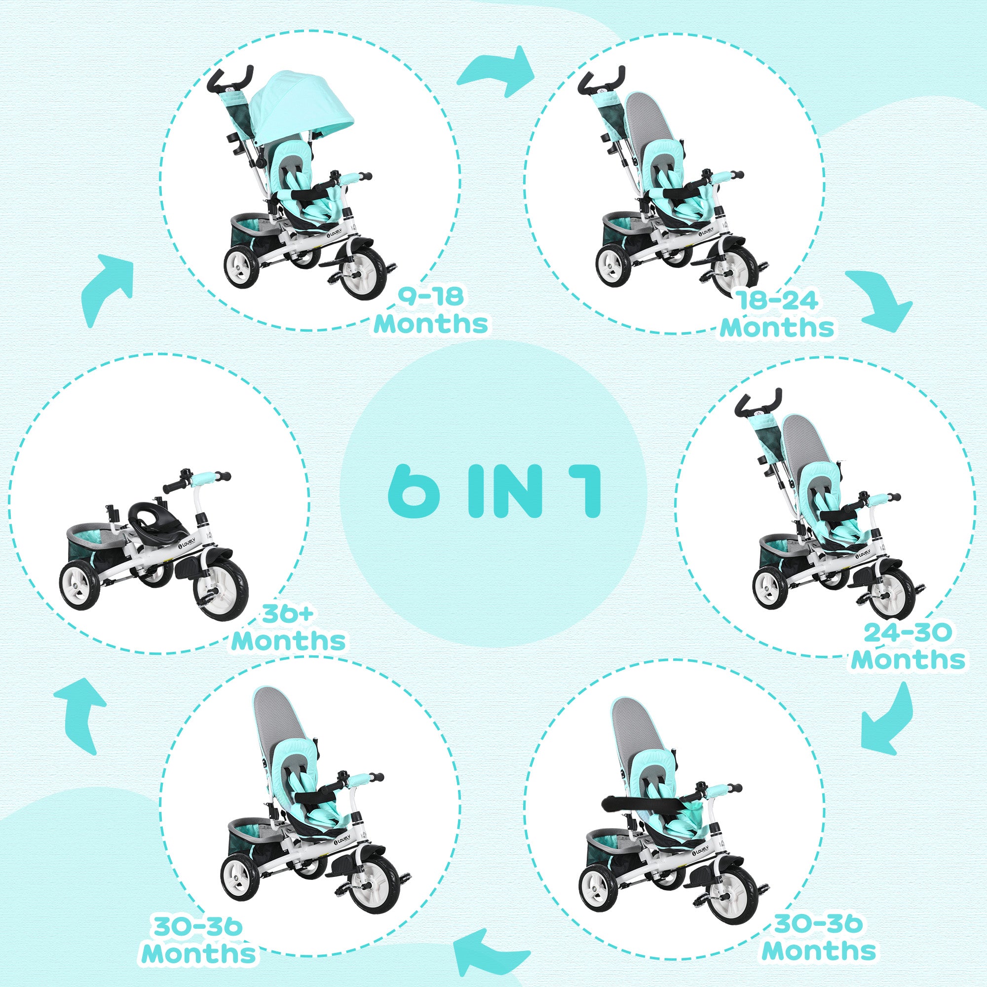 Homcom 6 i 1 Kids Trike, klapvogn med forælderhåndtag, grøn - Image 3