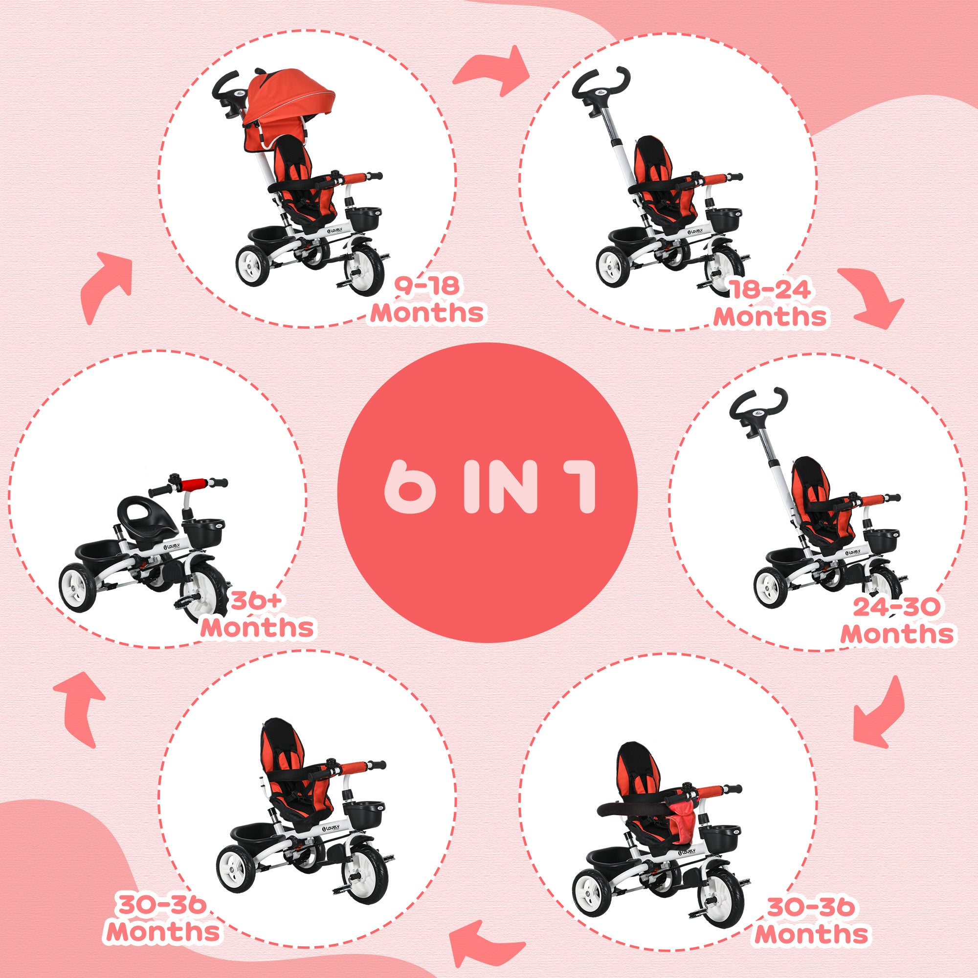 Homcom 6 i 1 Red Trike for småbarn 1-5 år med forældren håndtag - Image 3